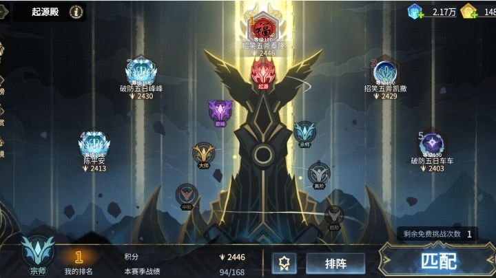 【2.1攻略】祈斧的正确打开方式,告诉你祈斧什么阵容好用截图