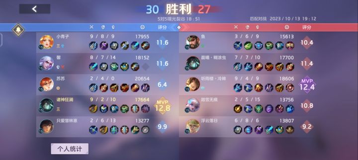 约修亚就该出纯肉。截图