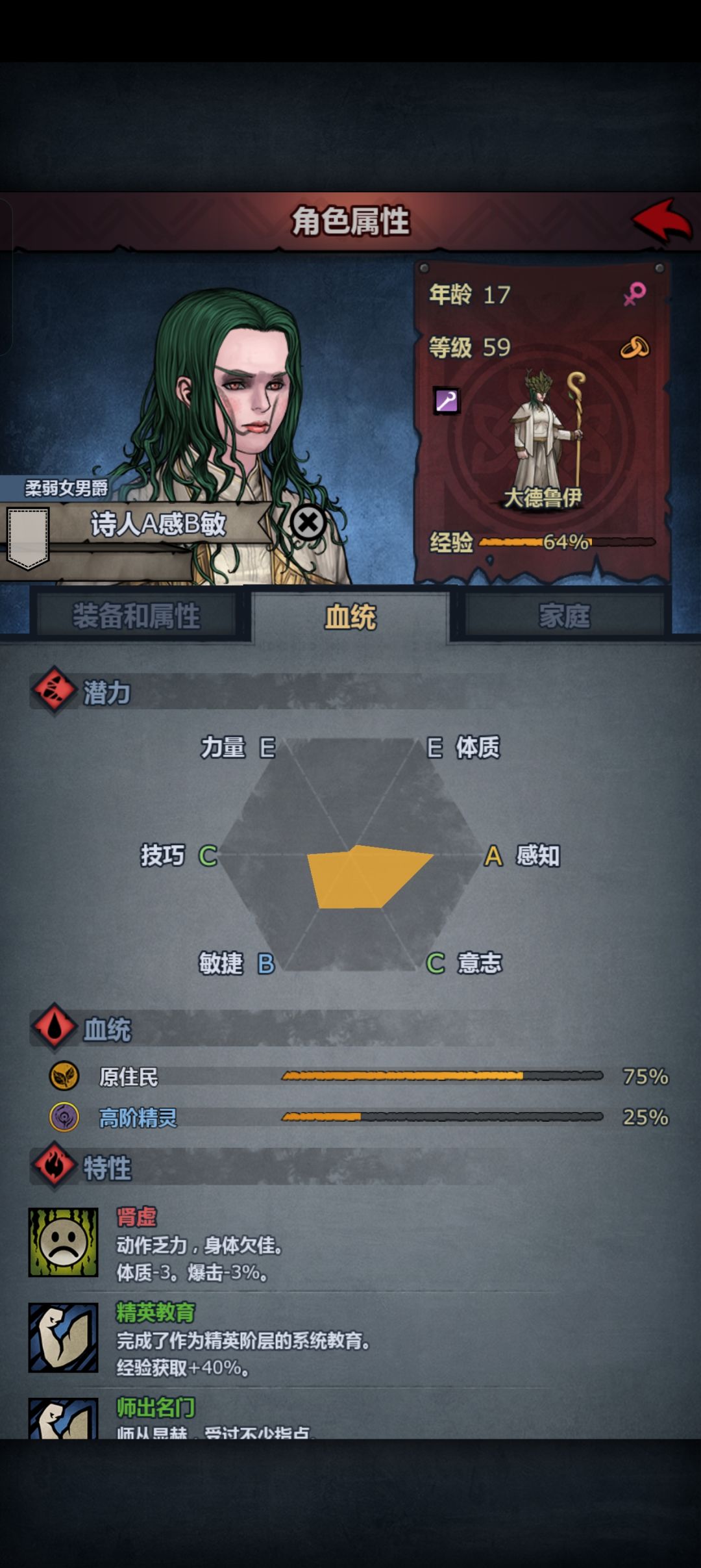 还能生吗？ 2