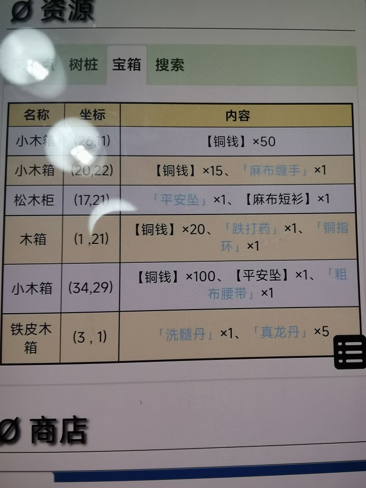 忘忧村铁质木箱在哪里?截图