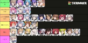 新手入坑推荐，推荐度从上到下