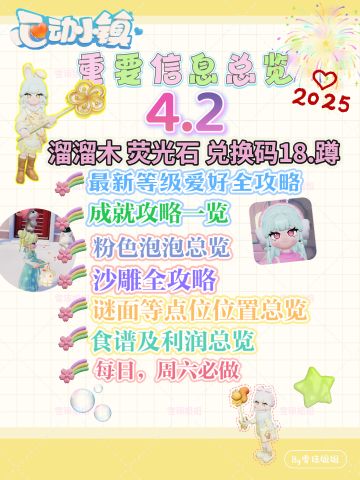 4.2心动小镇硬核资源及各项所需攻略一览