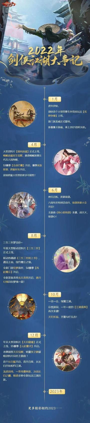 江湖大事记·往昔 | 这一年，江湖都有谁的传说？回首一年，幸甚有你！