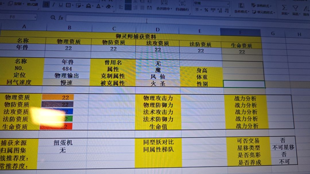 求22年以后出的妖的五维属性 1