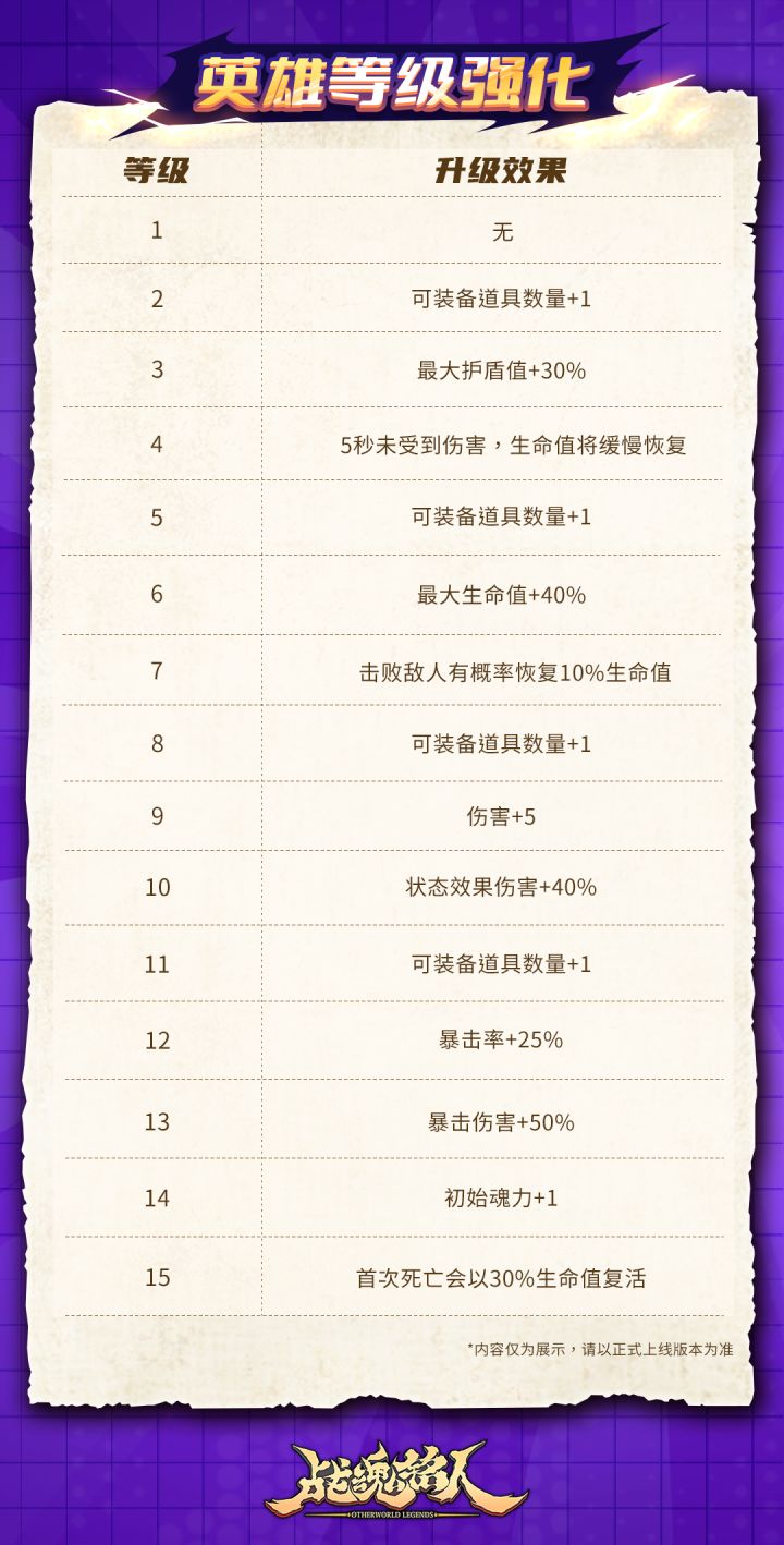 期待截图