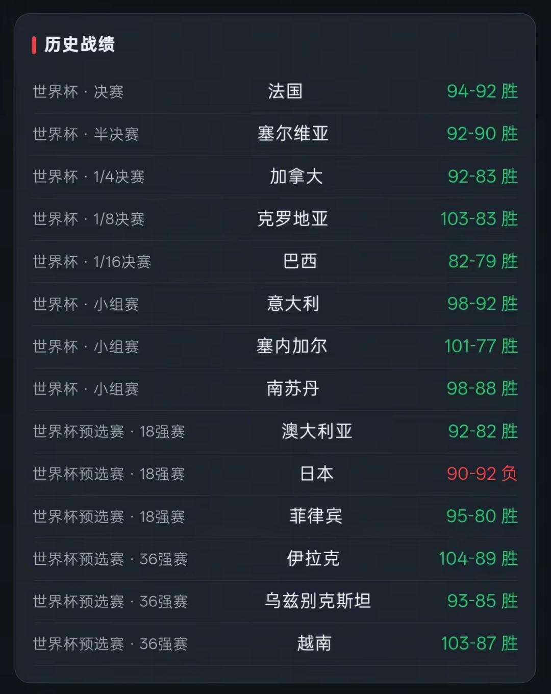 UI变更 1