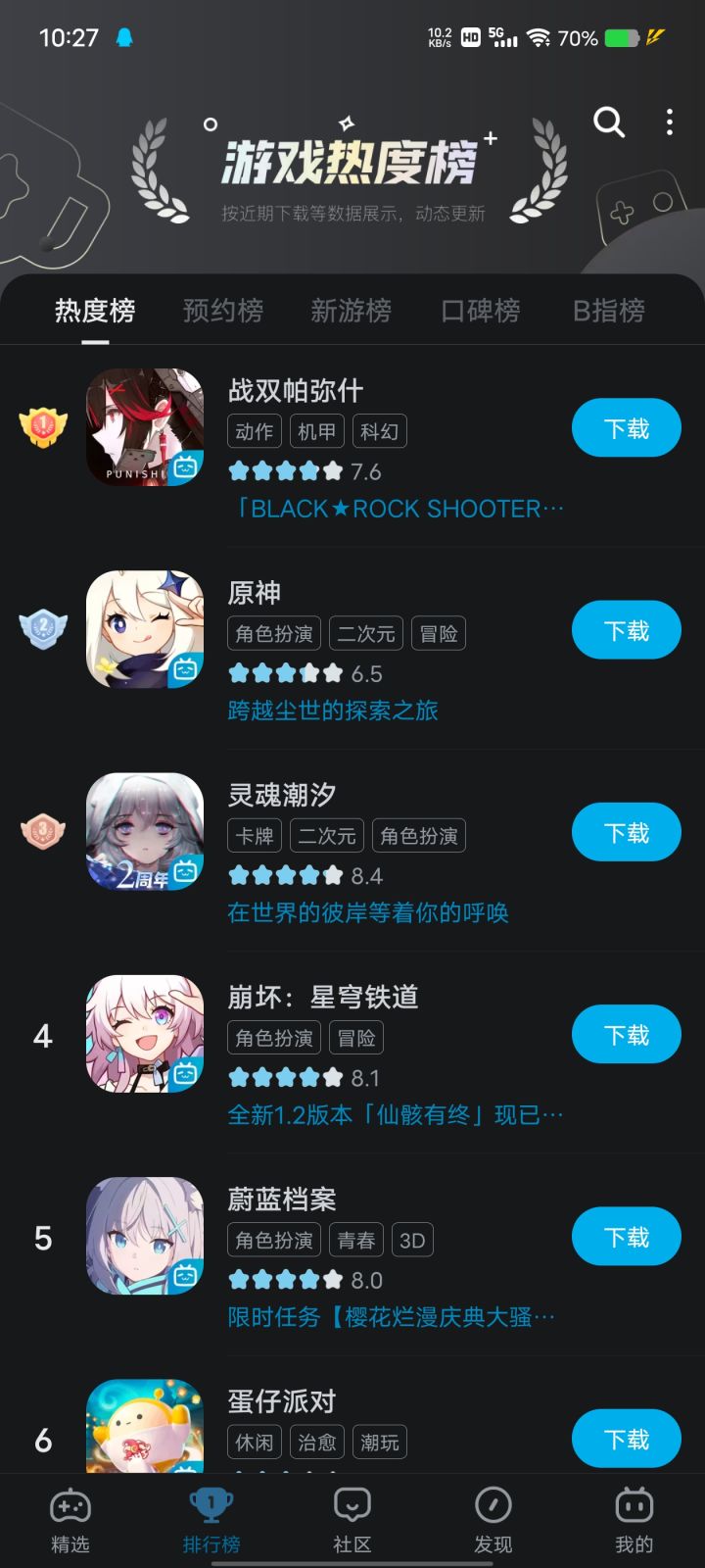 起猛了,再睡会截图