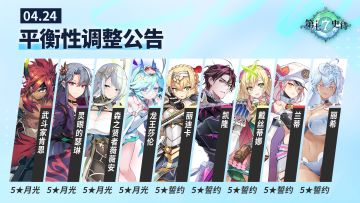 第七史诗 | 4月24日平衡性调整公告