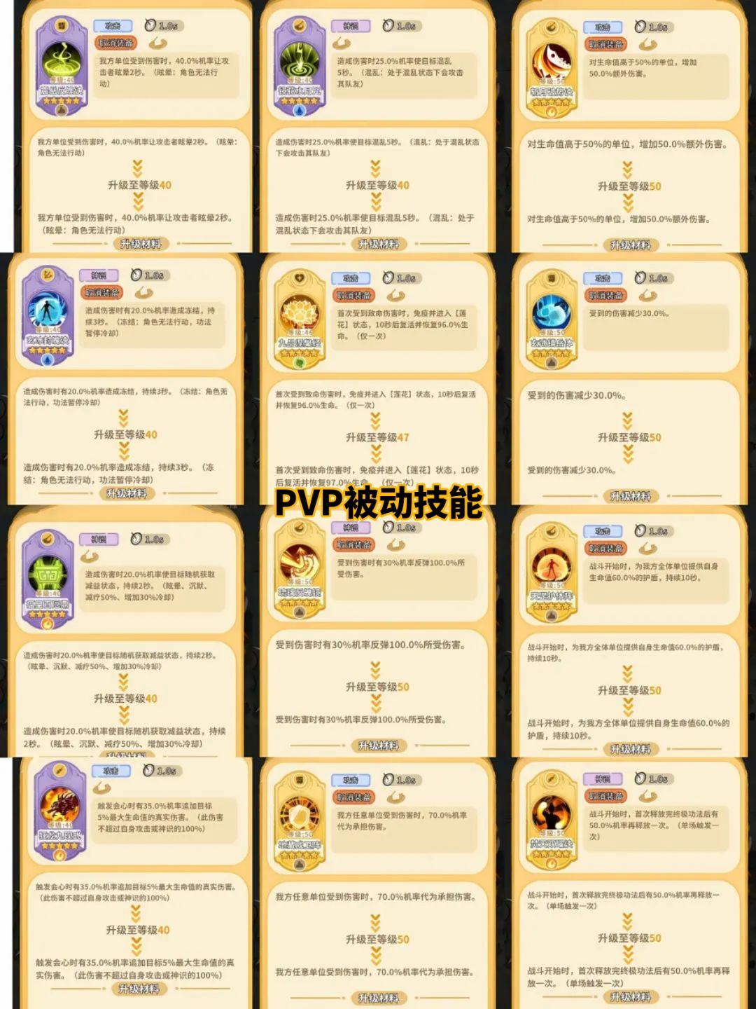 技能攻略，现版本天阶功法简介（实时更新） 2