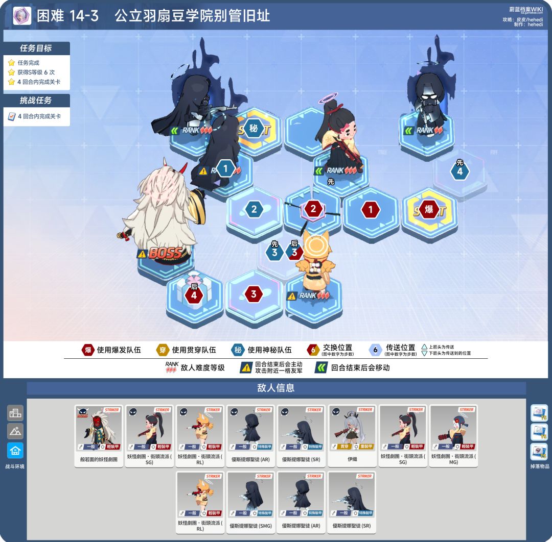 困难14章:H14-1、H14-2、H14-3 3