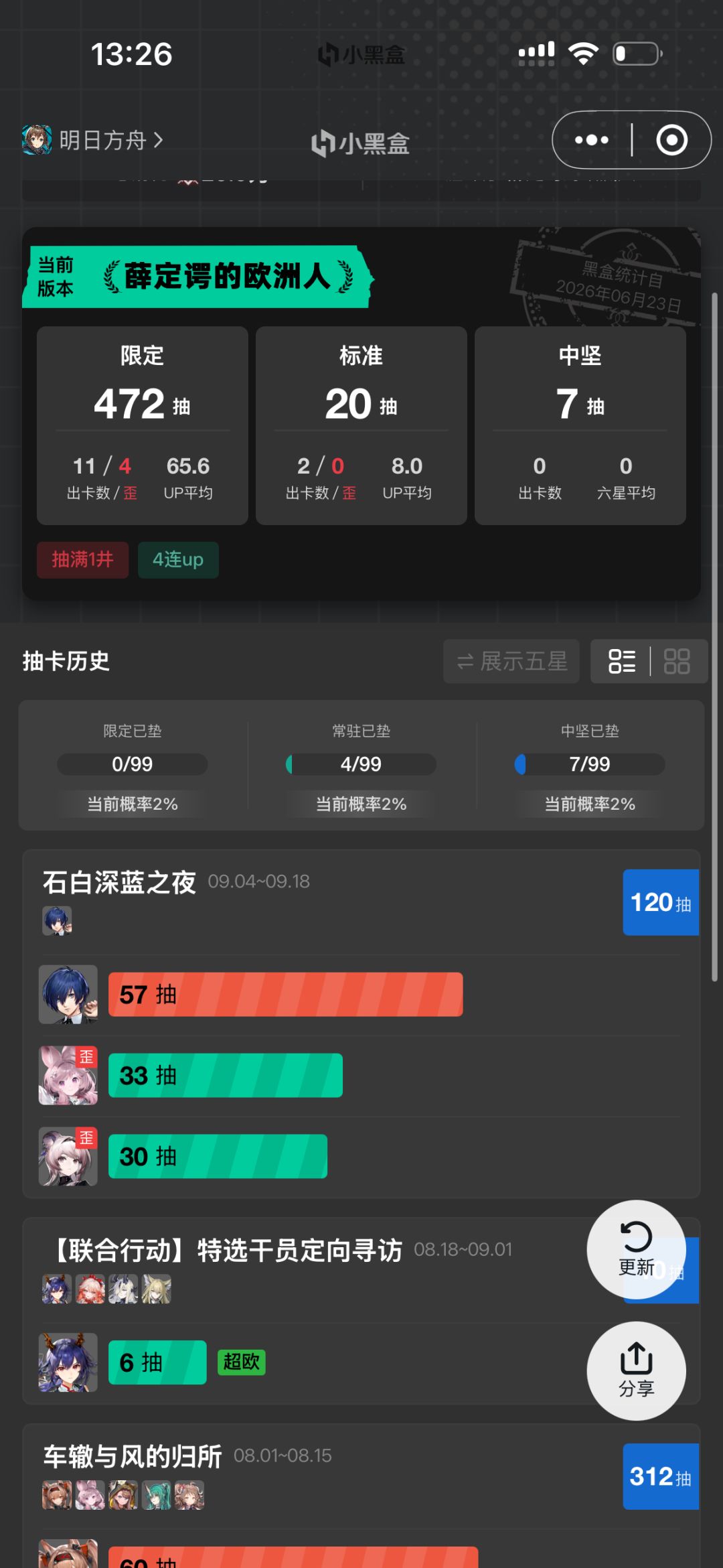登陆就送 4