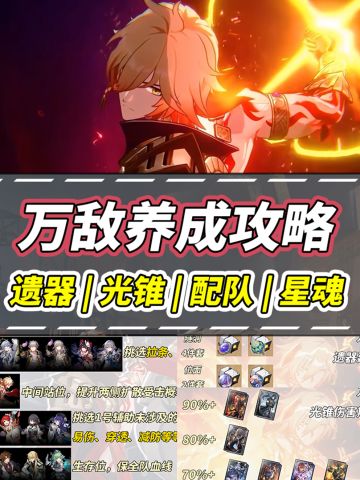 【V3.1攻略】万敌养成攻略｜配速配队配装
