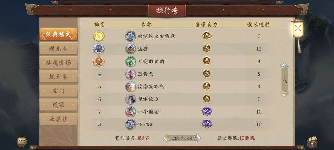 穿透好猛啊 1