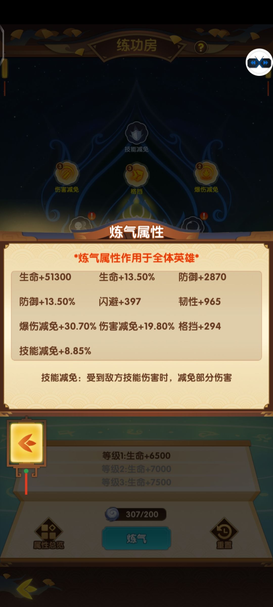 如图,这个最高是什么阶段 2