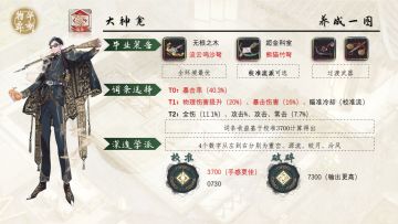 大神龛-焕彰 一图攻略「物华弥新」