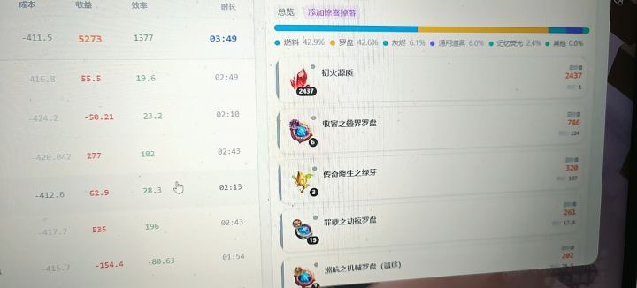 卧槽?赛季玩法什么玩意一下子掉这么多?截图