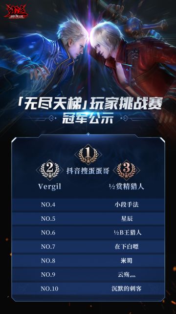 《鬼泣-巅峰之战》无尽天梯玩家挑战赛冠军公示