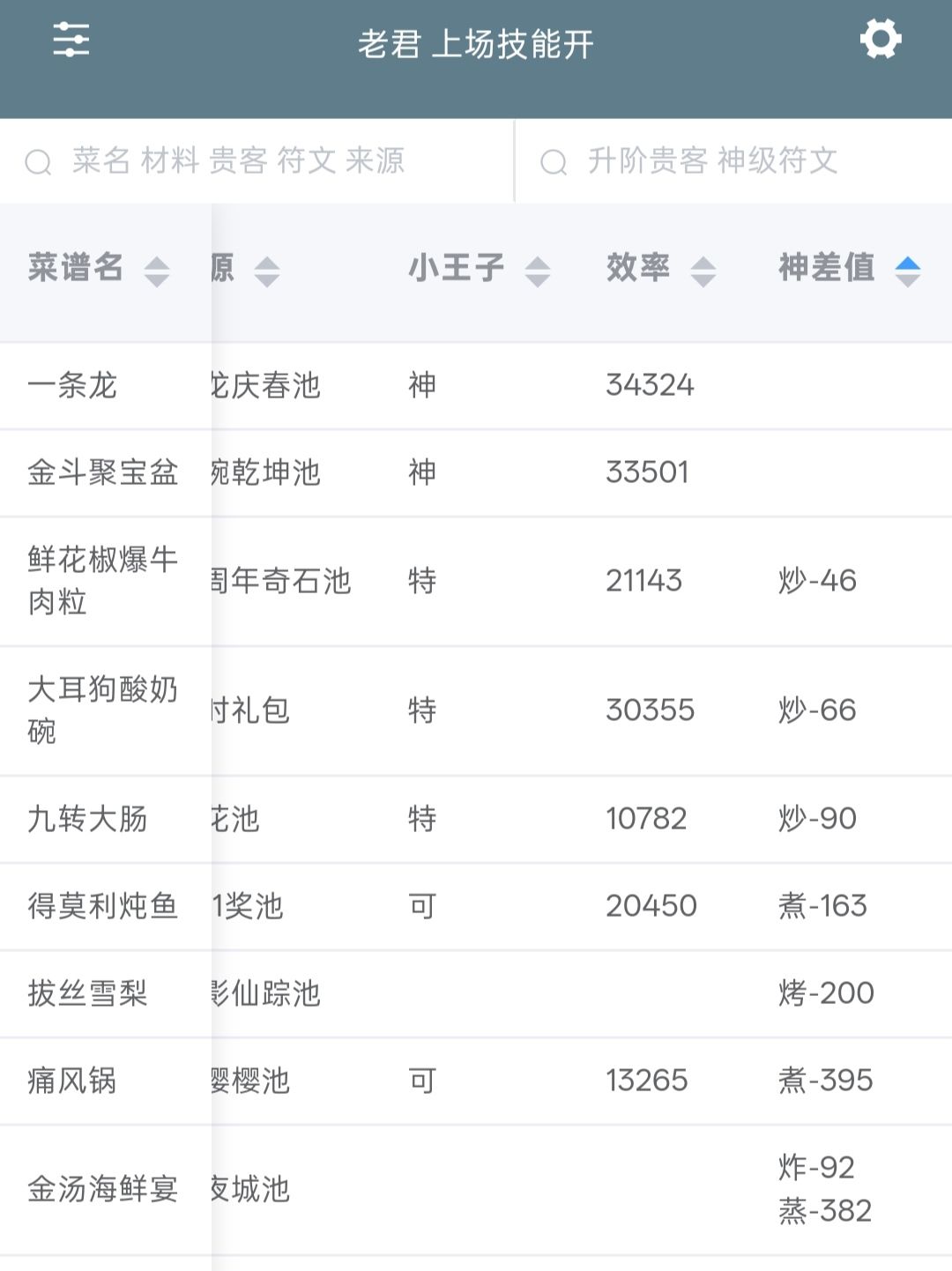 增加菜谱熟练度有什么用吗? 1