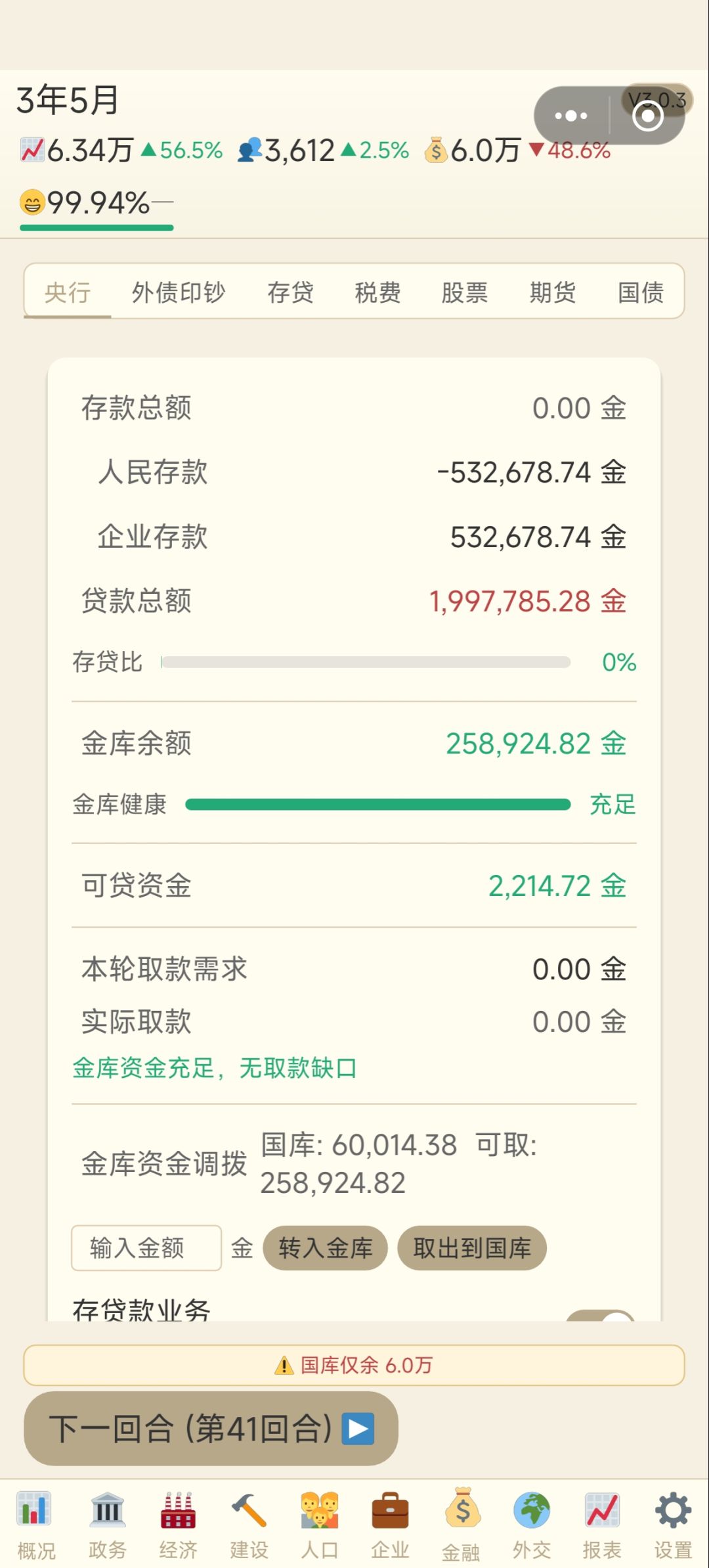 人民存款能有负的 1