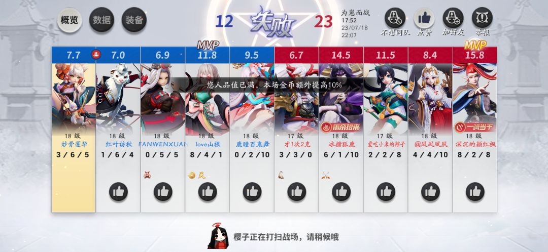 追月神首秀，鉴定为：春春的飞舞 2