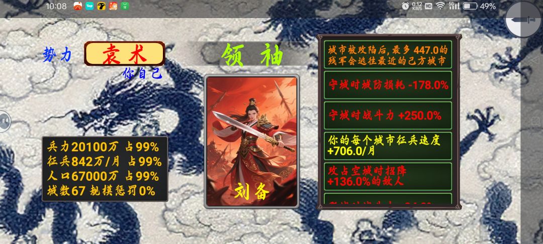 2.01亿大军,人口6.7亿。 1