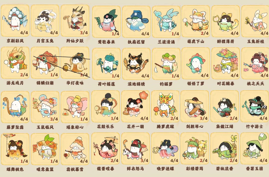 官方有没有考虑出个萝卜装扮图鉴 1