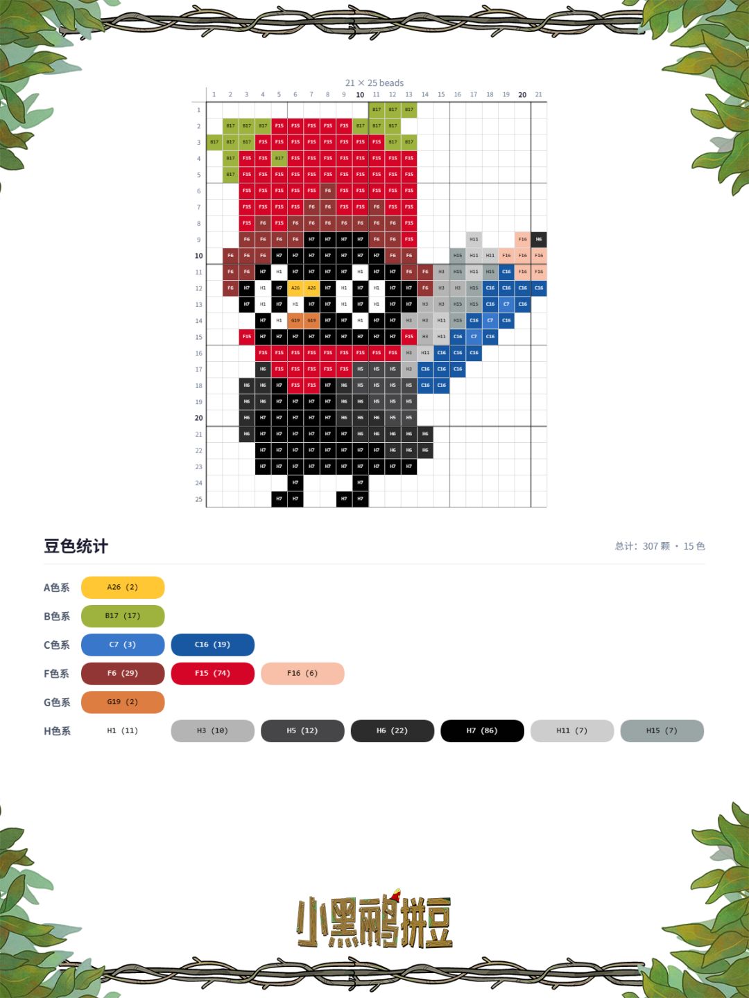 🪶小黑鹂拼豆图纸:让主控小鸟来到现实! 2