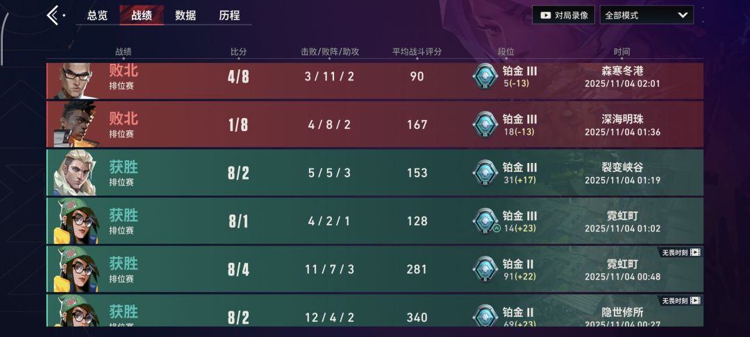 手游的菜比超凡是这样的 1