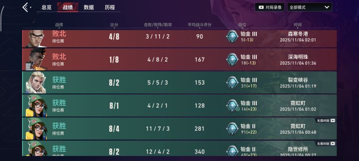 手游的菜比超凡是这样的截图