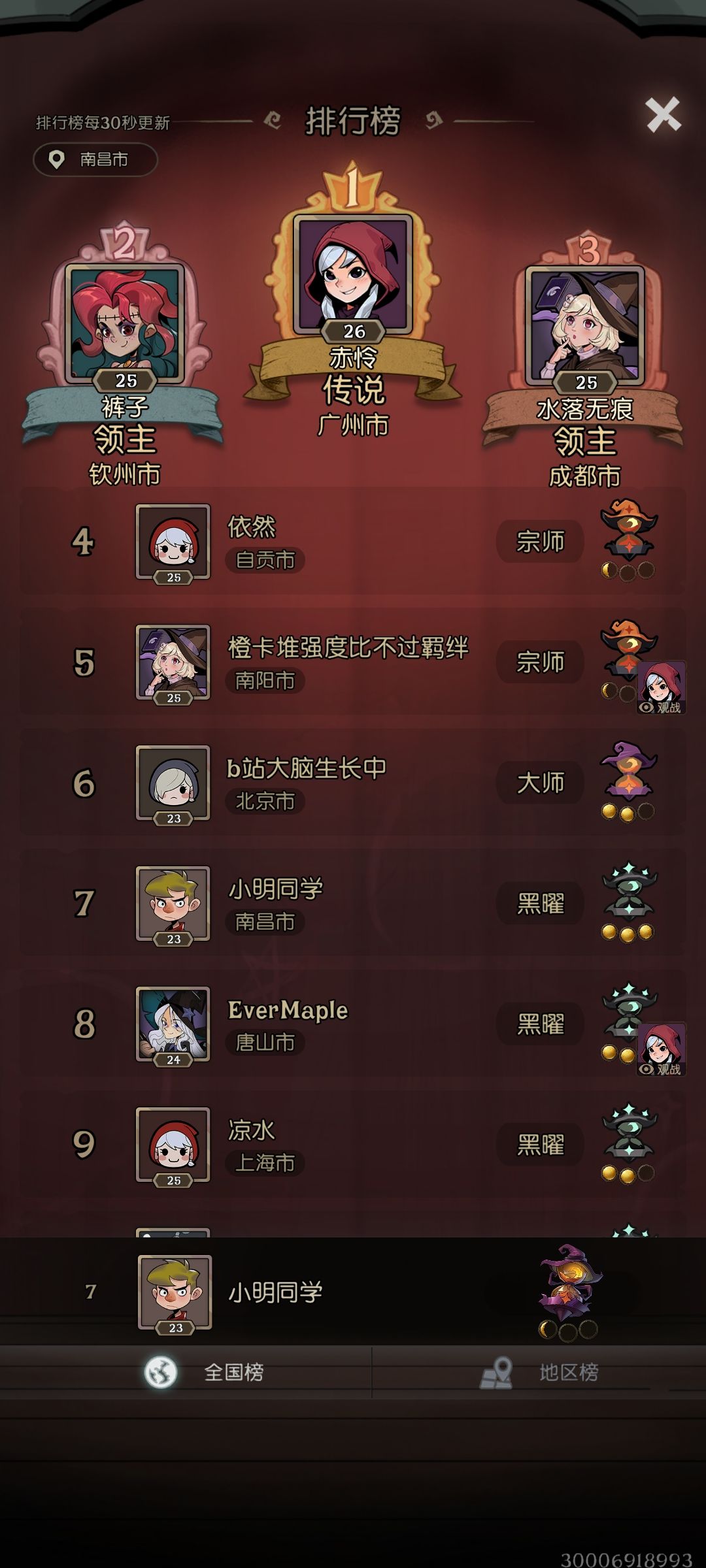 乞丐龙帽燃尽了 1