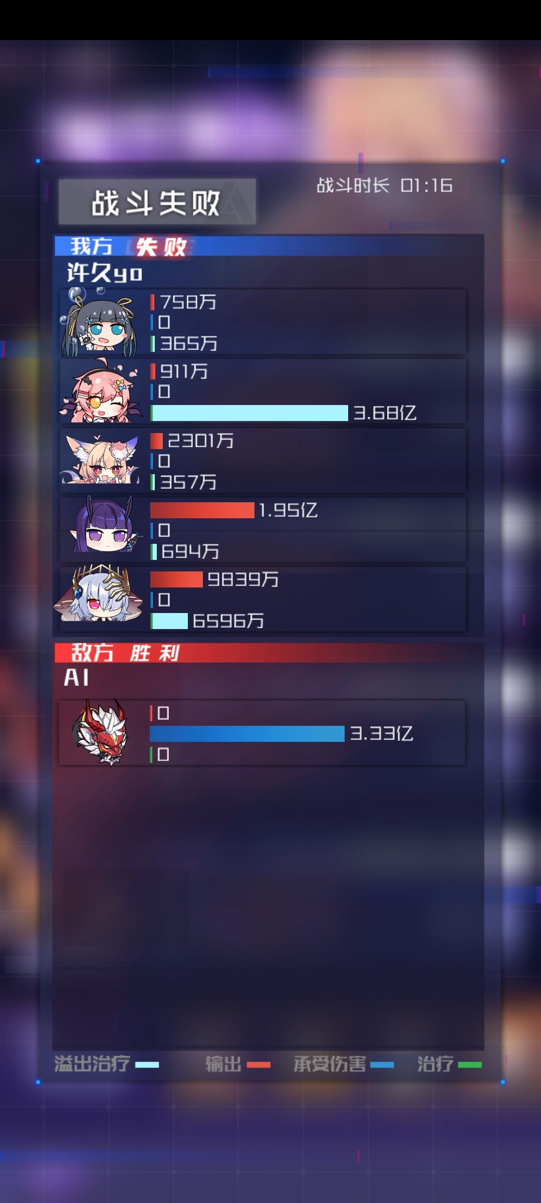 周年领主 2