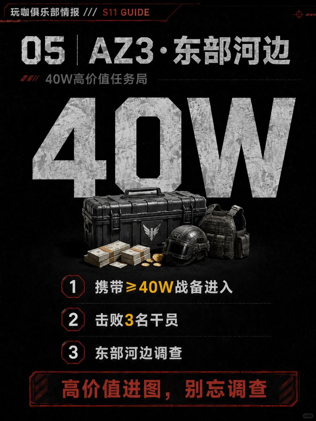 三角洲3×3一阶段速刷路线!跟着打7把就行 6