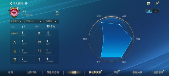 你真是比王者荣耀都离谱一万倍截图