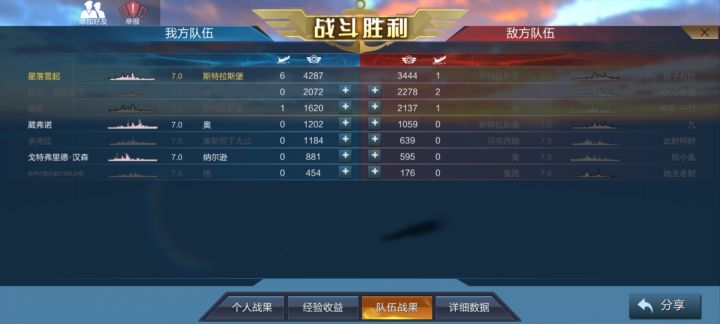 舰萌七夕好事成双让我们恭喜这个bb截图