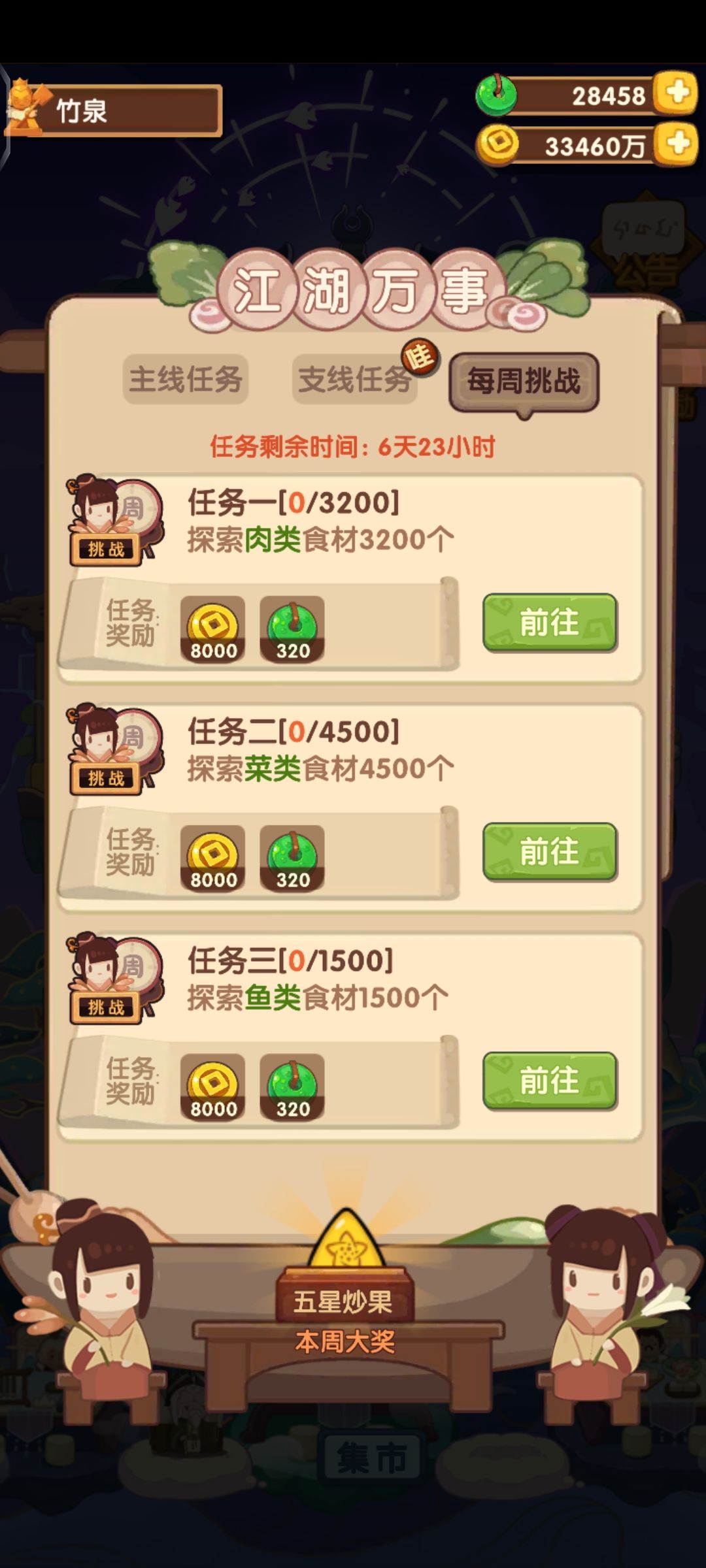 离谱的周常 1