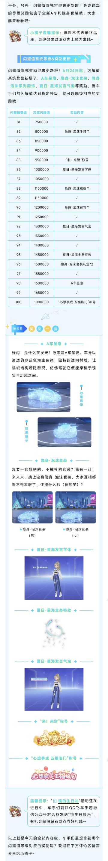 闪耀值系统更新！只有聪明的人才能看到我的隐身套装~