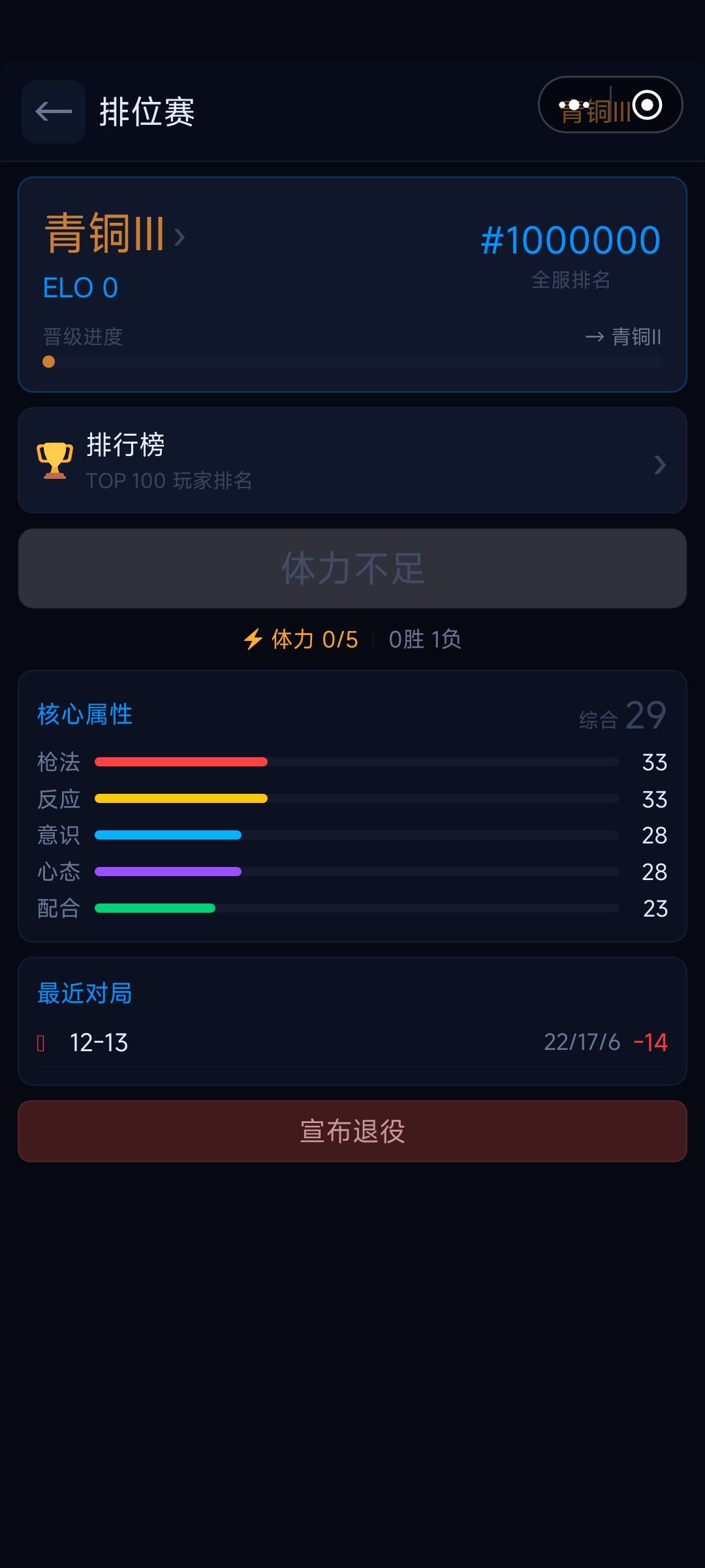 何意味 3