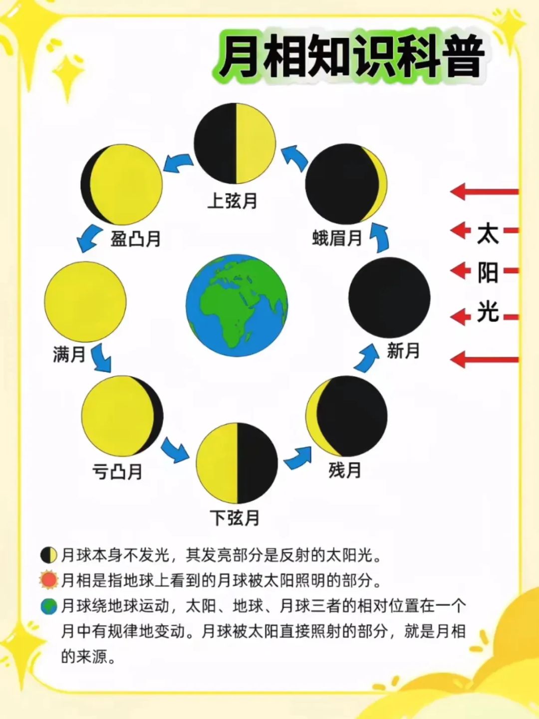 新想法之圣骑士与牧师 2