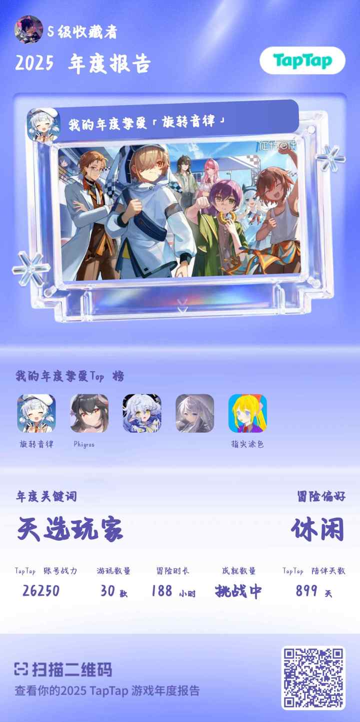 依旧音游霸榜,那个涂色是后面没游戏凑数来的#我的2025年度游戏报告截图