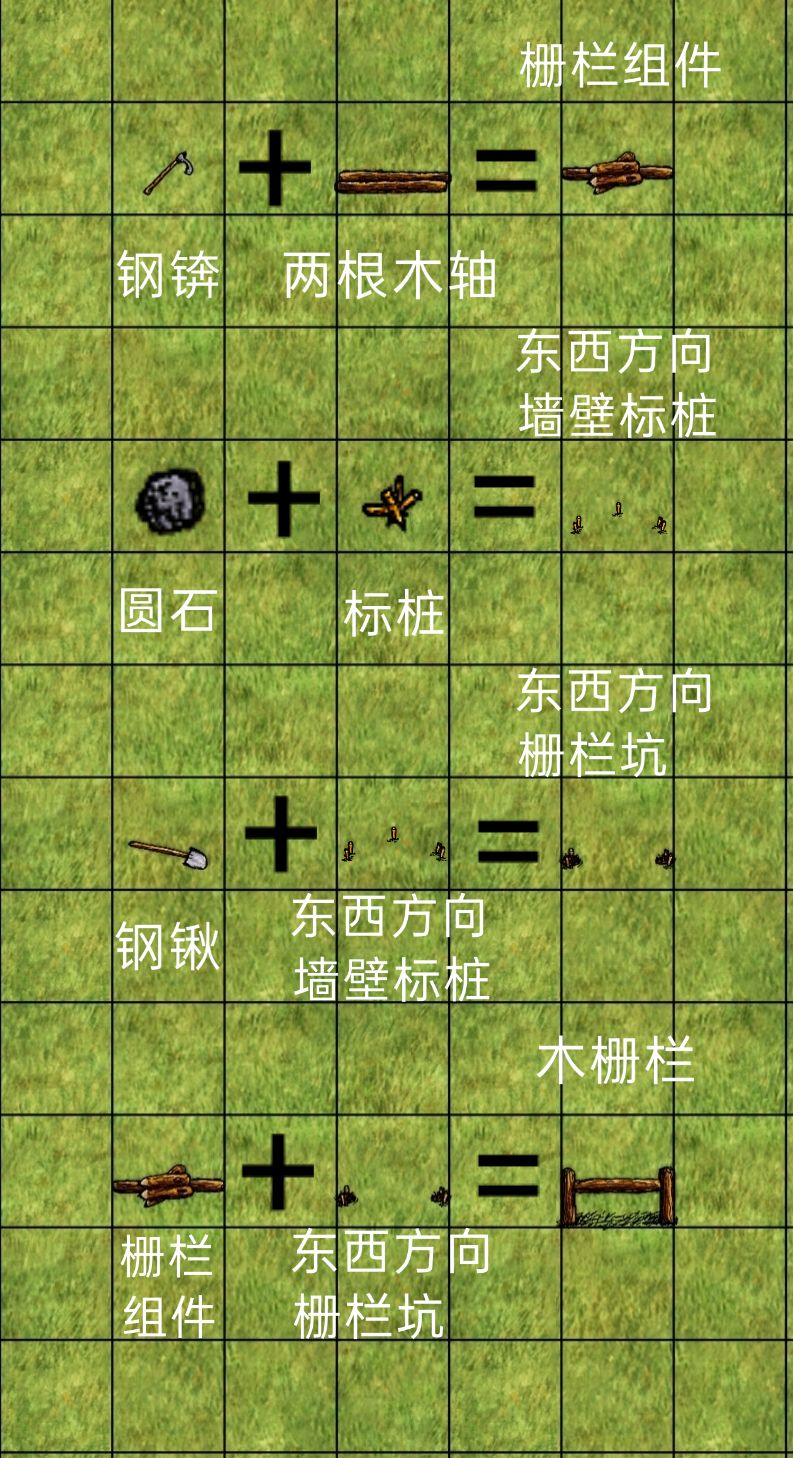 羊圈图纸自用 3