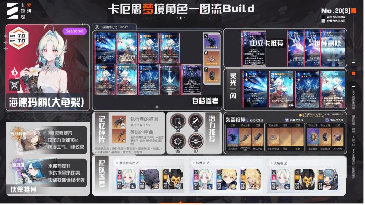 【角色攻略】【安息连携】海德玛丽截图