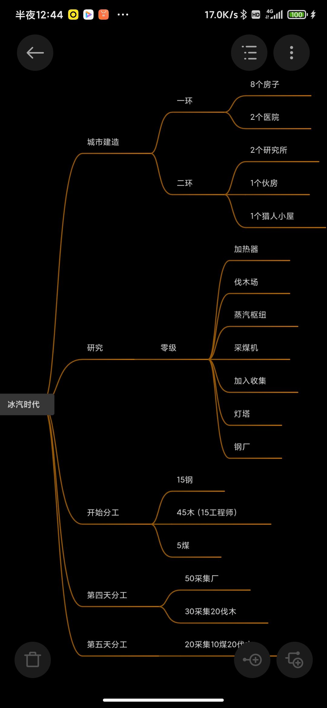 电脑版本“新家”可以参考我自己写的前期思路分享，我也是新手，今天才开始玩。截图