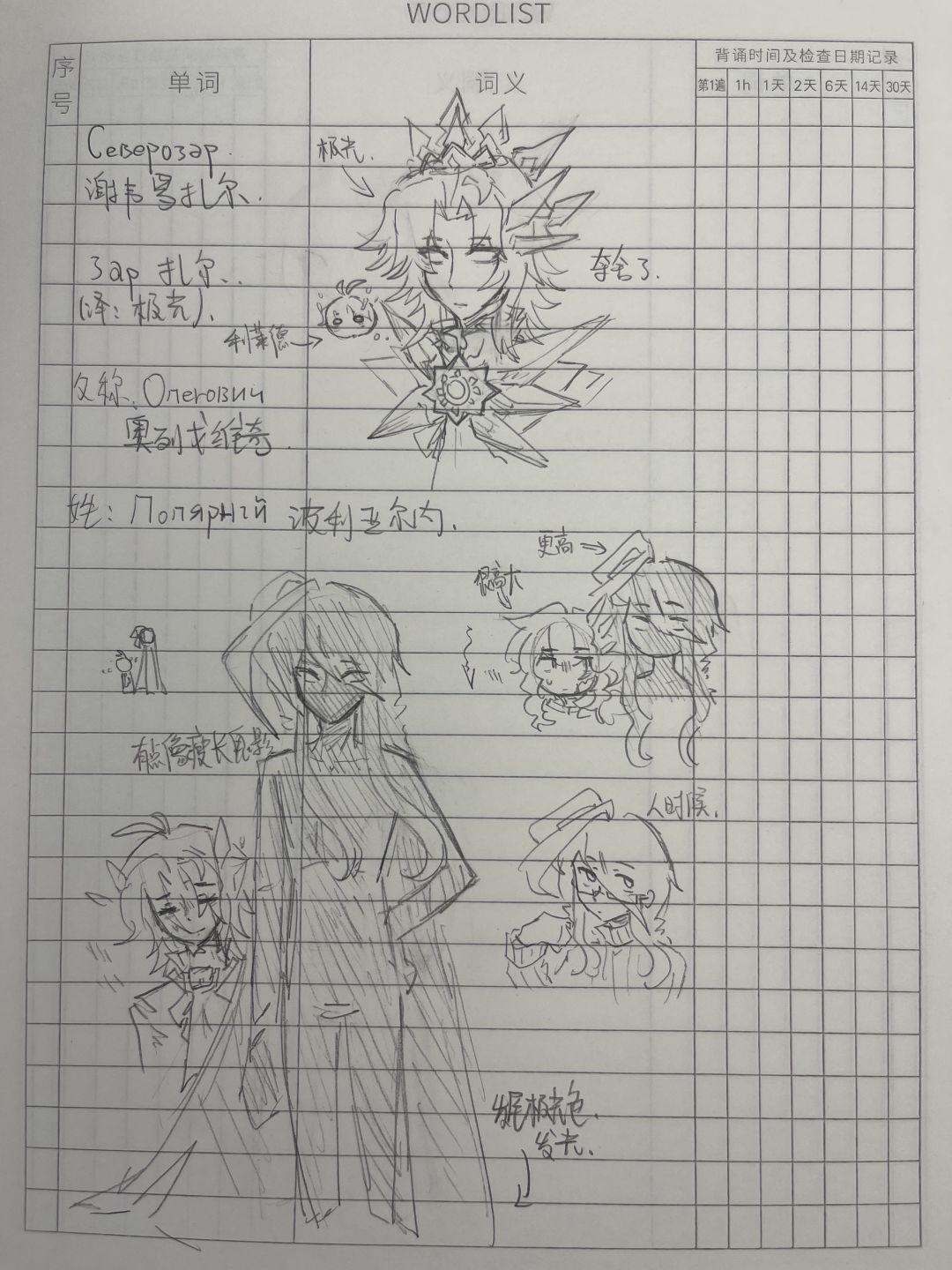 极光 2