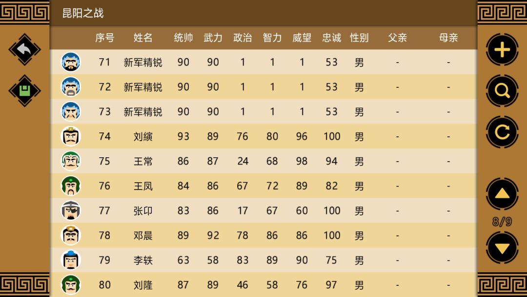 昆阳之战 9