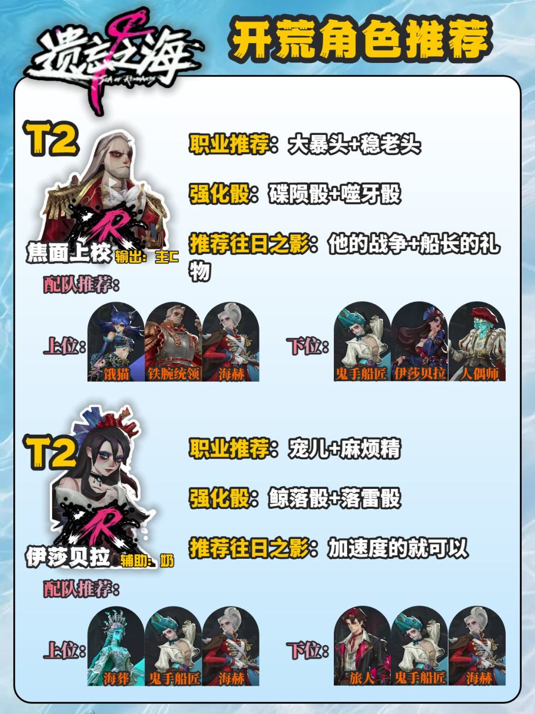 遗忘之海开荒角色推荐及培养攻略。 3