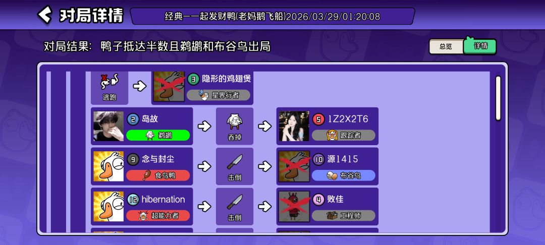 真的累,刀了3狼都赢不了 1
