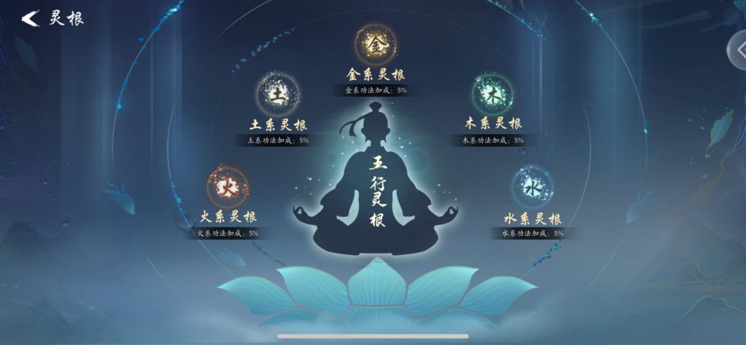 传说中的灵根 1
