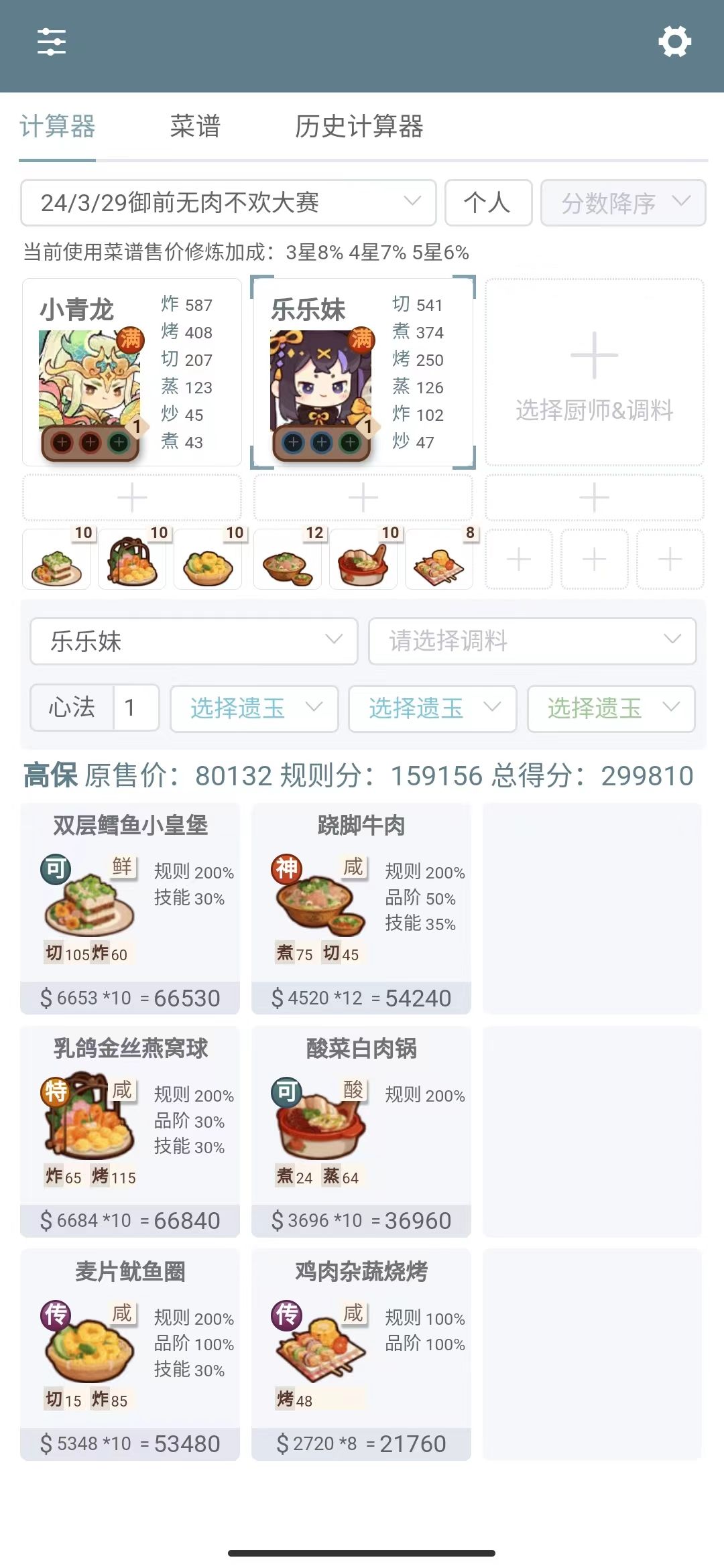 本周御前高保参考~ 2