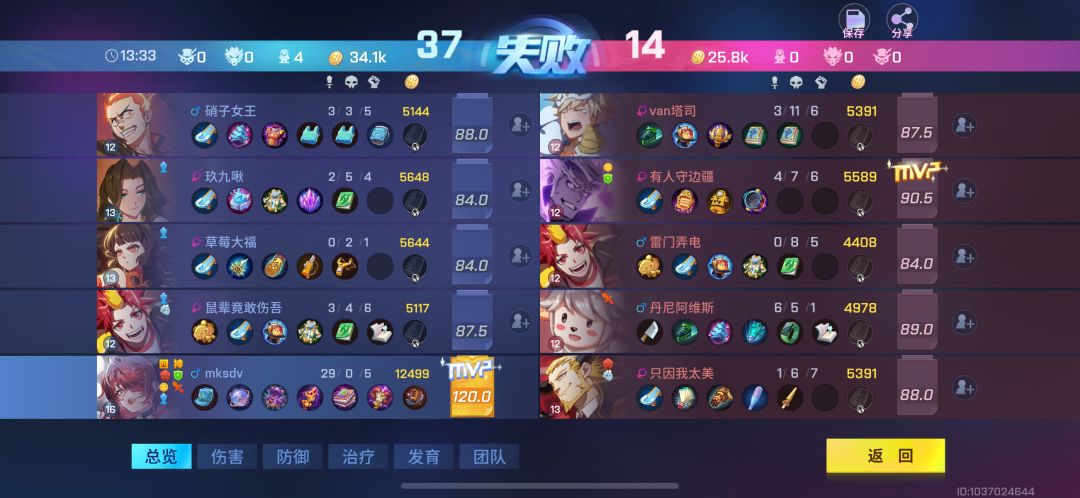 想不通为什么就输了? 1
