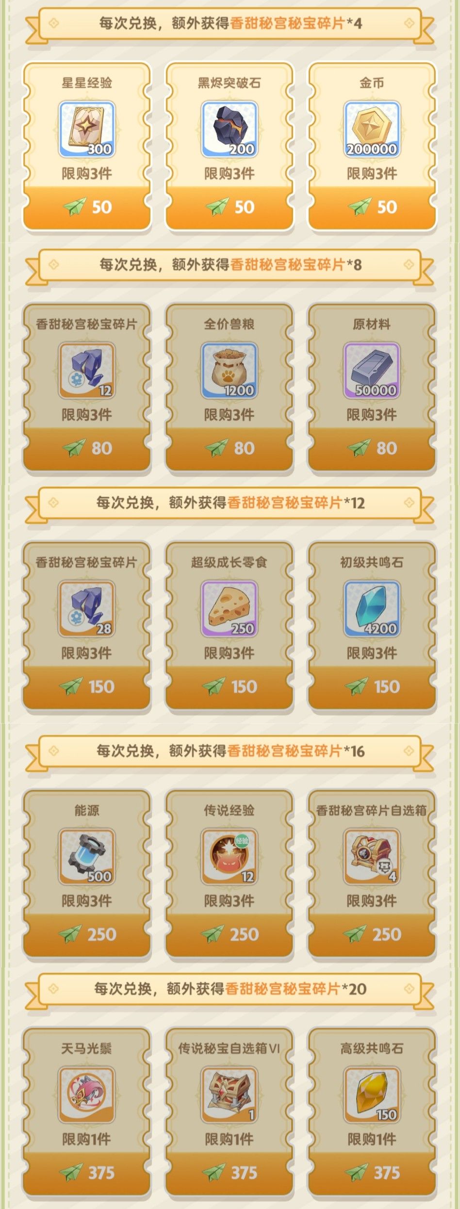 出發吧麥芬紙飛機第六十六期 2